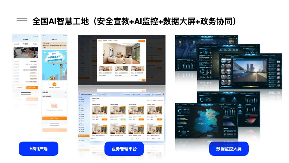 National AI Smart Construction Site
